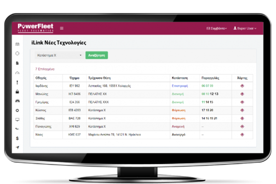 PowerFleet Dynamic Routing